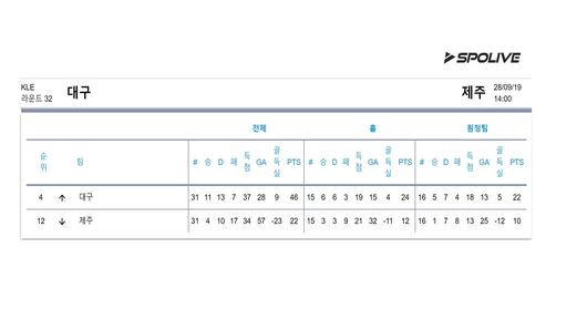 인터풋볼