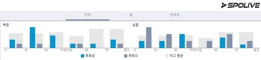 인터풋볼