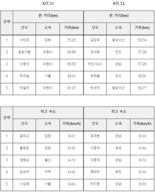 인터풋볼