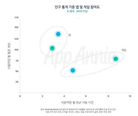 벤처스퀘어