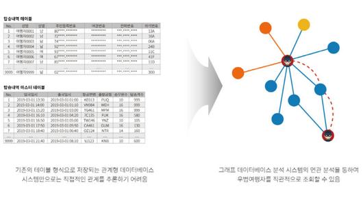 벤처스퀘어