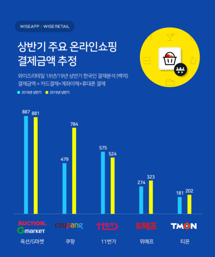 벤처스퀘어