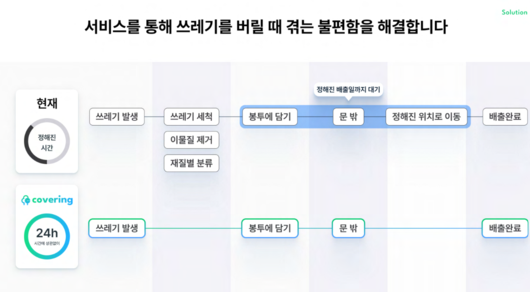 벤처스퀘어