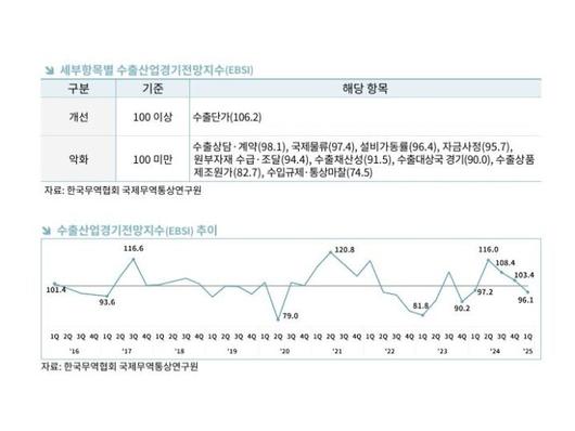 벤처스퀘어