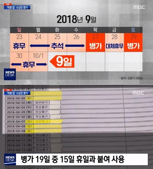 스포티비뉴스