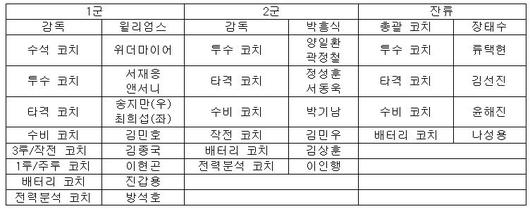 스포티비뉴스