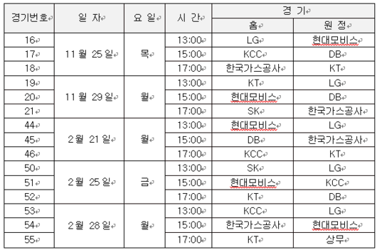 스포티비뉴스