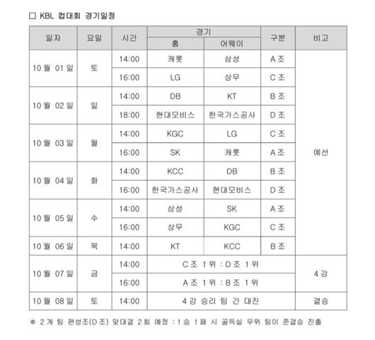 스포티비뉴스