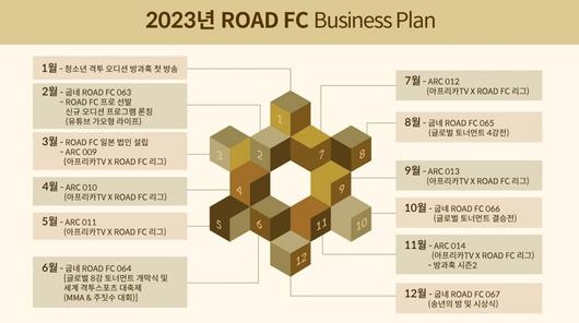 스포티비뉴스