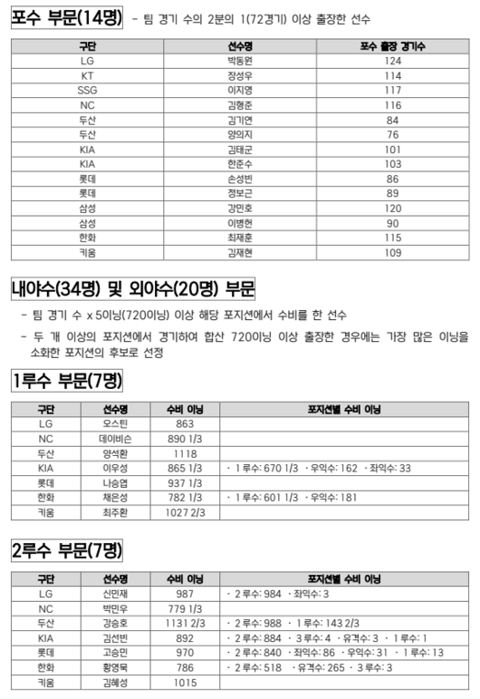 스포티비뉴스