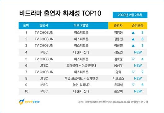 엑스포츠뉴스