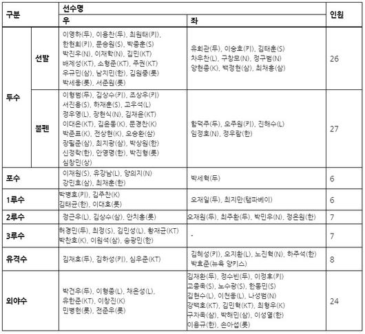 엑스포츠뉴스