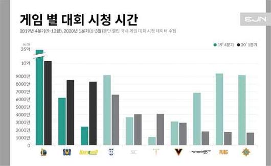 엑스포츠뉴스