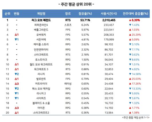 엑스포츠뉴스