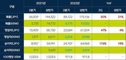 엑스포츠뉴스