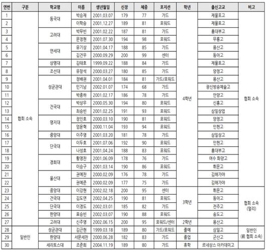 엑스포츠뉴스