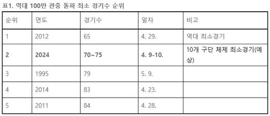 엑스포츠뉴스