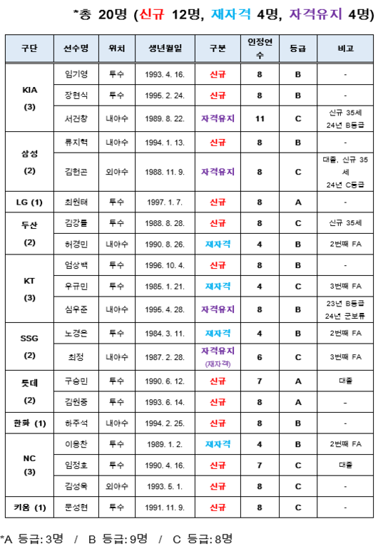 엑스포츠뉴스