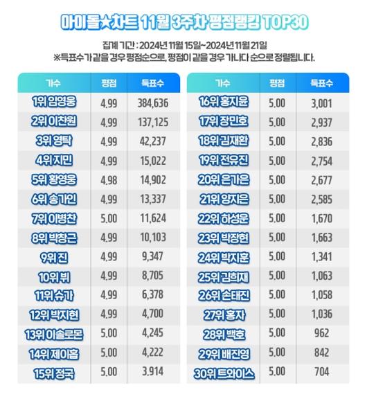 엑스포츠뉴스