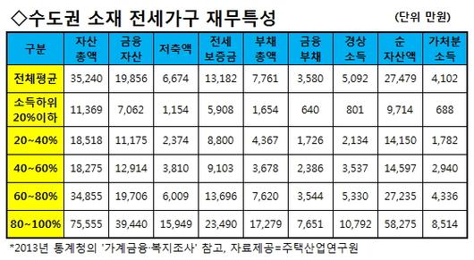 머니투데이