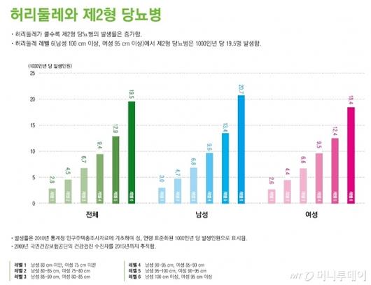 머니투데이