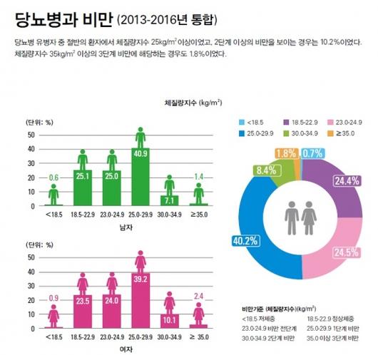 머니투데이