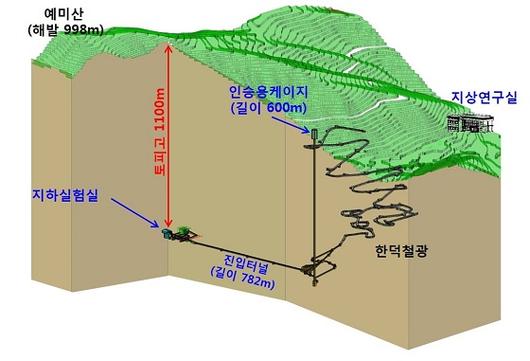 머니투데이