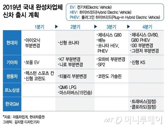 머니투데이