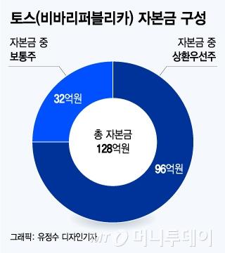 머니투데이