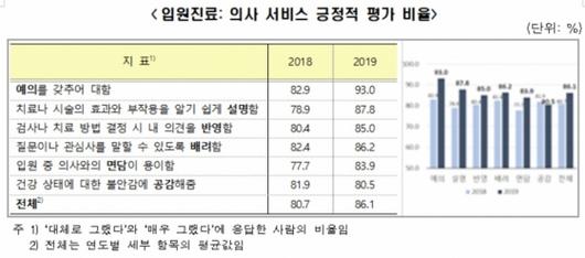 머니투데이