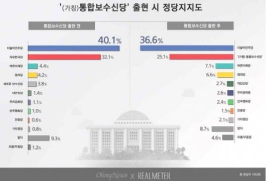 머니투데이