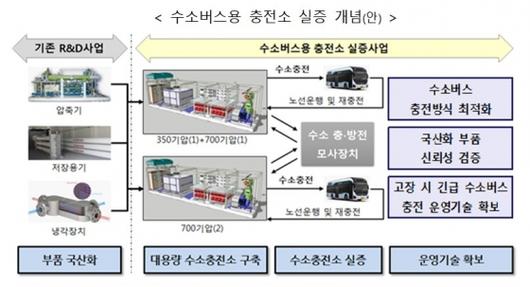 머니투데이