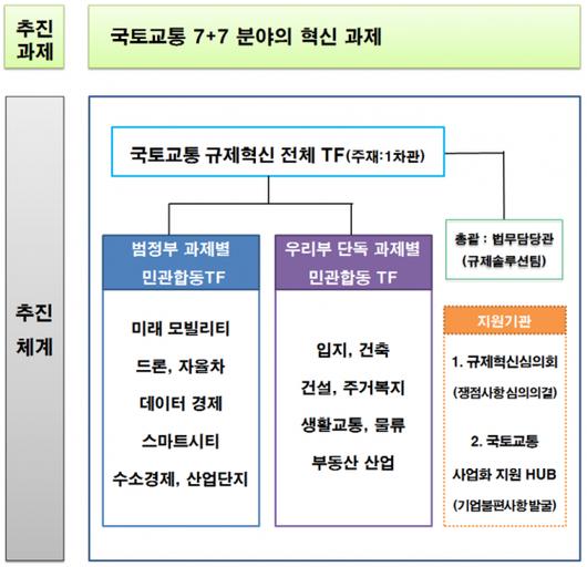 머니투데이