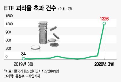 머니투데이