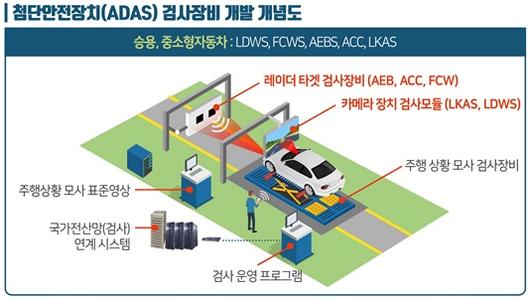 머니투데이