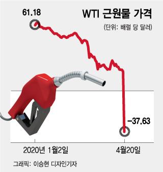 머니투데이