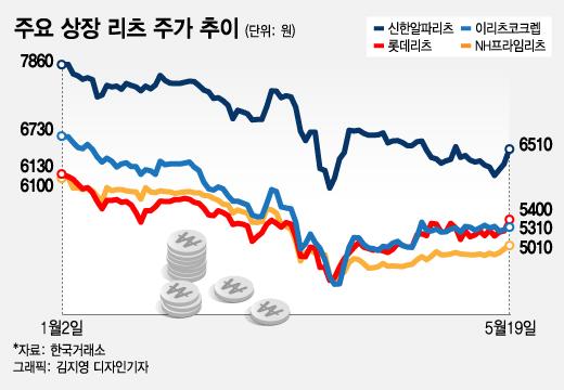 머니투데이