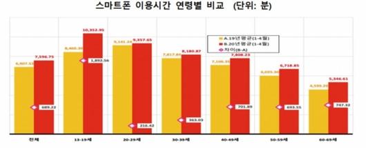 머니투데이