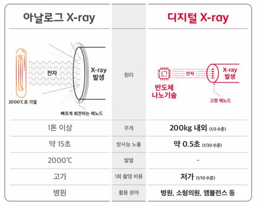 머니투데이