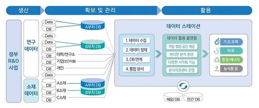 머니투데이