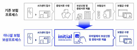 머니투데이