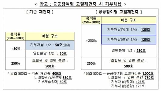 머니투데이