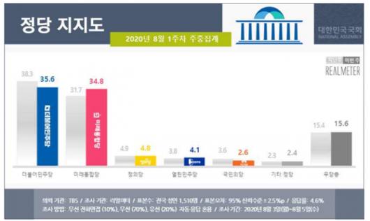 머니투데이