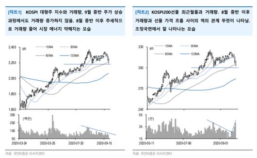 머니투데이