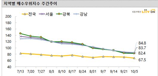 머니투데이