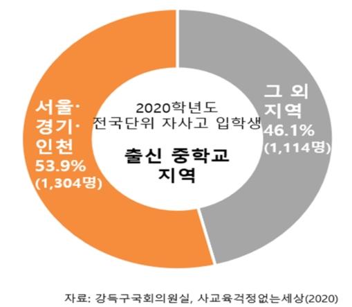 머니투데이