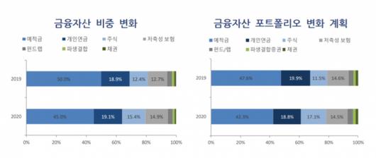 머니투데이