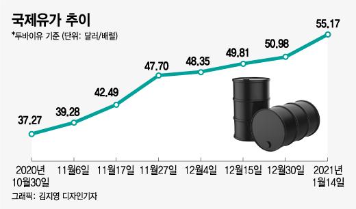 머니투데이