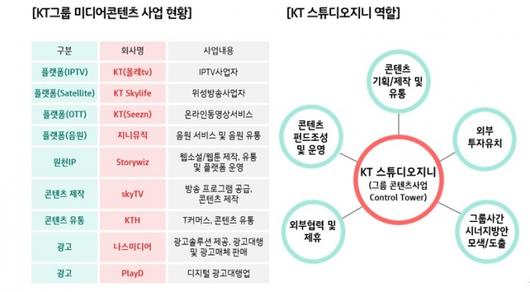 머니투데이