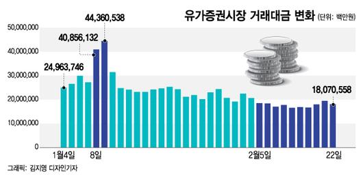 머니투데이